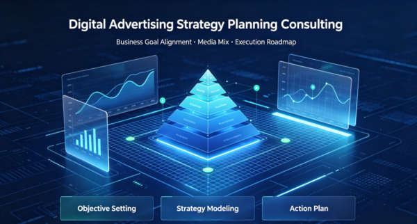 Digital Advertising Strategy Planning Consulting